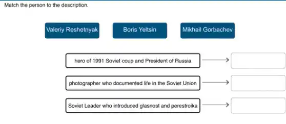 Match the person to the description.
Valeriy Reshetnyak
Boris Yeltsin
Mikhail Gorbachev
hero of 1991 Soviet soup and President of Russia
photographic whoCompounded life in the Soviet Union
Soviet Leader who introduced glasnost and perestroika