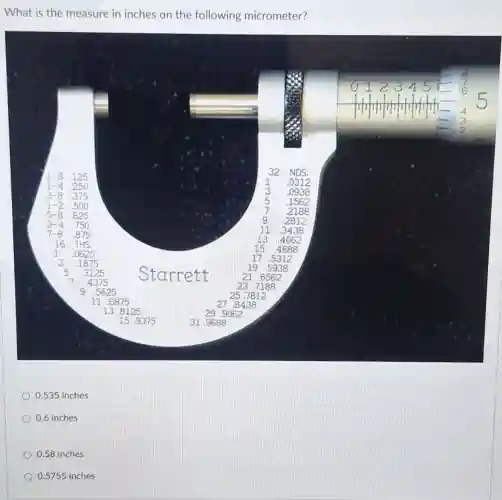 What is the measure in inches on the following micrometer?
0.535 inches
0.6 inches
0.58 inches
0.5755 inches