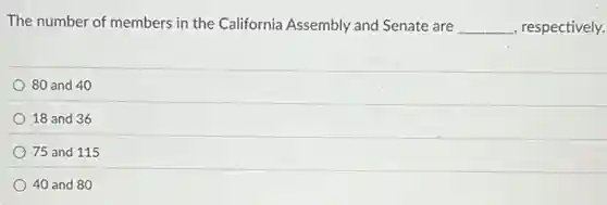 The number of members in the California Assembly and Senate are __ respectively.
80 and 40
18 and 36
75 and 115
40 and 80