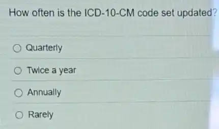 How often is the ICD-10-CM code set updated?
Quarterly
Twice a year
Annually
Rarely