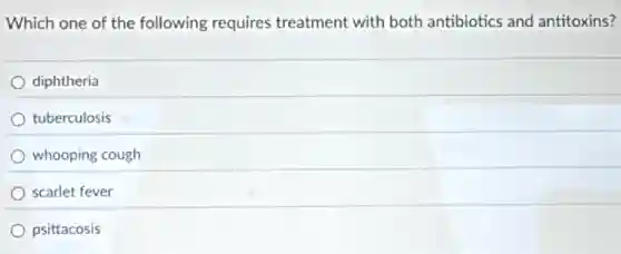 Which one of the following requires treatment with both antibiotics and antitoxins?
diphtheria
tuberculosis
whooping cough
scarlet fever
psittacosis