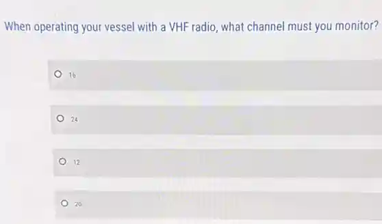 When operating your vessel with a VHF radio, what channel must you monitor?
16
24
12
20