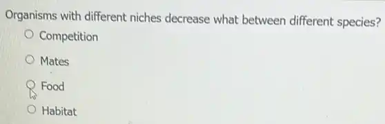 Organisms with different niches decrease what between different species?
Competition
Mates
Food
Habitat