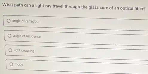 What path can a light ray travel through the glass core of an optical fiber?
angle of refraction
angle of incidence
light coupling
mode