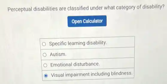 Perceptual disabilities are classified under what category of disability?
Open Calculator
Specific learning disability.
Autism.
Emotional disturbance.
C Visual impairment including blindness.