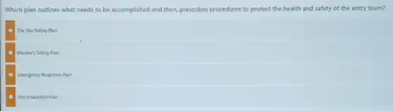 Which plan outlines what needs to be accomplished and then, prescribes procedures to protect the health and safety of the entry team?
The Site Safety Plan
Worker's Safety Plan
Emergency Response Plan
Site Evaluation Plan