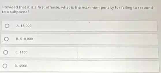 Provided that it is a first offense, what is the maximum penalty for failing to respond
to a subpoena?
A. 5,000
B. 10,000
C. 100
D. 500