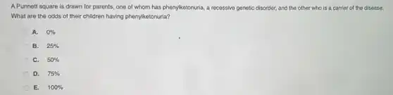 A Punnett square is drawn for parents, one of whom has phenylketonuria, a recessive genetic disorder, and the other who is a carrier of the disease.
What are the odds of their children having phenylketonuria?
A. 0% 
B. 25% 
C. 50% 
D. 75% 
E. 100%