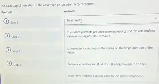 Put each step of operation of the valve-type piston into the correct order.
Prompts
Step 1
Step 2
Step 3
Step 4
Answers
square 
square 
The orifice prevents pressure from increasing and the accumulator
valve moves against line pressure.
Line pressure compresses the spring on the large land side of the
valve.
Pressure equalizes and fluid stops flowing through the orifice.