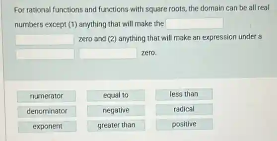For rational functions and functions with square roots, the domain can be all real
numbers except (1)anything that will make the square
square zero and (2) anything that will make an expression under a
square square zero.
numerator
equal to
less than
denominator
negative
radical
exponent
greater than
positive