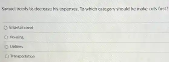 Samuel needs to decrease his expenses. To which category should he make cuts first?
Entertainment
Housing
Utilities
Transportation