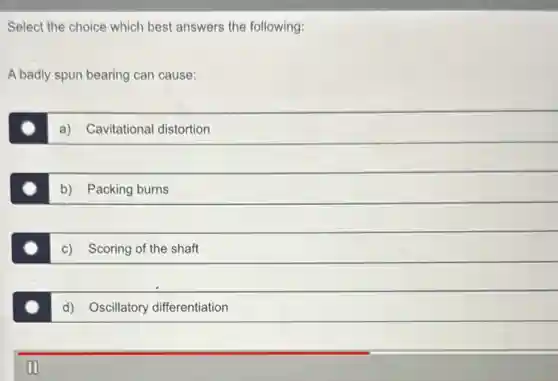 Select the choice which best answers the following:
A badly spun bearing can cause:
a) Cavitational distortion
b) Packing burns
c) Scoring of the shaft
d) Oscillatory differentiation
00