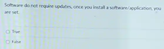 Software do not require updates, once you install a software/application, you
are set.
True
False