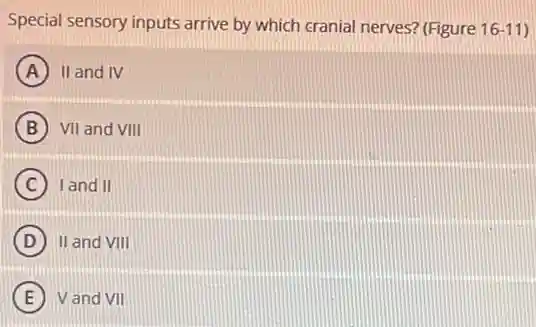 Special sensory inputs arrive by which cranial nerves?(Figure 16-11)
A II and IV
B VII and VIII
C land II
D II and VIII
E V and VII