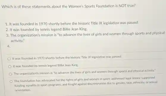 Which is of these statements about the Women's Sports Foundation is NOT true?
1. It was founded in 1970 shortly before the historic Title IX legislation was passed.
2. It was founded by tennis legend Billie Jean King.
3. The organization's mission is "to advance the lives of girls and women through sports and physical
activity."
4.
It was founded in 1970 shortly before the historic Title IX legislation was passed.
It was founded by tennis legend Billie Jean King.
The organization's mission is "to advance the lives of girls and women through sports and physical activity.
The foundation has advocated for the rights of girls and women in sport; addressed legal issues;supported
funding equality in sport programs; and fought against discrimination due to gender.race, ethnicity, or sexual
orientation.