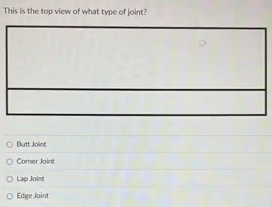 This is the top view of what type of joint?
square 
Butt Joint
Corner Joint
Lap Joint
Edge Joint