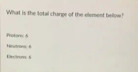 What is the total charge of the element below?
Protons: 6
Neutrons: 6
Electrons: 6