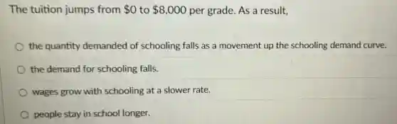 The tuition jumps from 0 to 8,000 per grade. As a result,
the quantity demanded of schooling falls as a movement up the schooling demand curve.
the demand for schooling falls.
wages grow with schooling at a slower rate.
people stay in school longer.