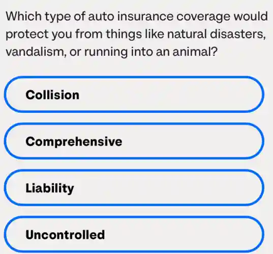 Which type of auto insurance coverage would
protect you from things like natural disasters,
vandalism, or running into an animal?
Collision
Comprehensive
Liability
Uncontrolled