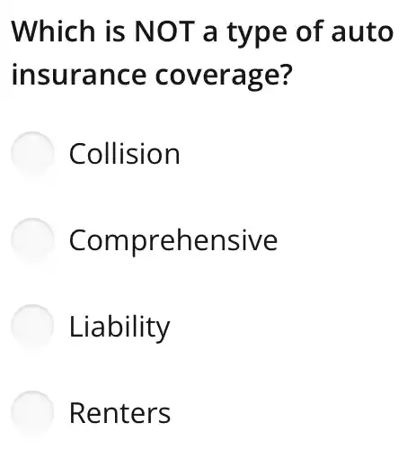 Which is NOT a type of auto
insurance coverage?
Collision
Comprehensive
Liability
Renters