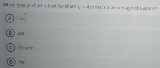 Which type of chart is best for charting data that is a percentage of a whole?
A Line
B Bar
C Column
D Pie D