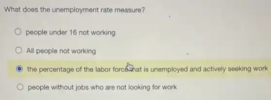 What does the unemployment rate measure?
people under 16 not working
All people not working
the percentage of the labor force that is unemployed and actively seeking work
people without jobs who are not looking for work