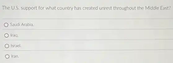 The U.S. support for what country has created unrest throughout the Middle East?
Saudi Arabia.
Iraq.
Israel.
Iran.