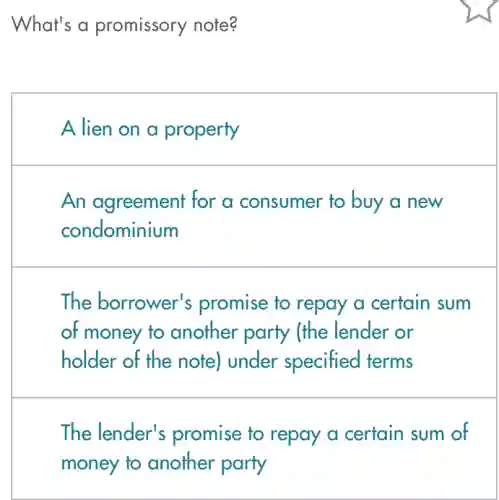 What's a promissory note?
A lien on a property
An agreement for a consumer to buy a new
condominium
The borrower's promise to repay a certain sum
of money to another party (the lender or
holder of the notel under specified terms
The lender's promise to repay a certain sum of
