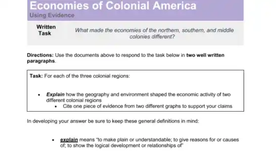 Written
What made the economies of the northern, southern, and middle
colonies different?
Task
Directions: Use the documents above to respond to the task below in two well written
paragraphs.
Task: For each of the three colonial regions:
Explain how the geography and environment shaped the economic activity of two
different colonial regions
- Cite one piece of evidence from two different graphs to support your claims
In developing your answer be sure to keep these general definitions in mind:
explain means "to make plain or understandable; to give reasons for or causes
of; to show the logical development or relationships of
