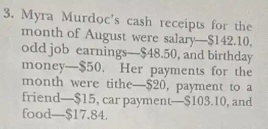3. Myra Murdoc's cash receipts for the
month of August were salary-
 142.10
oddjob earnings- 48.50 and birthday
money- 50 . Her payments for the
month were tithe- 20 , payment to a
friend- 15 car payment- 103.10 and
food- 17.84
