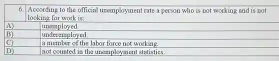 6. According to the official unemployment rate a person who is not working and is not
looking for work is:
A)
unemployed.
B)
underemployed.
C)
a member of the labor force not working.
D)
not counted in the unemployment statistics.