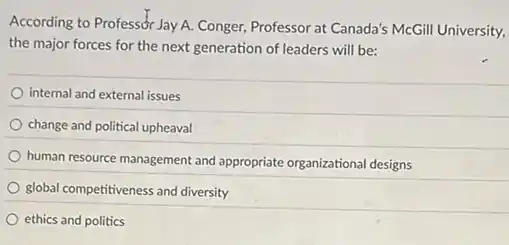 According to Professor Jay A. Conger, Professor at Canada's McGill University,
the major forces for the next generation of leaders will be:
internal and external issues
change and political upheaval
human resource management and appropriate organizational designs
global competitiveness and diversity
ethics and politics