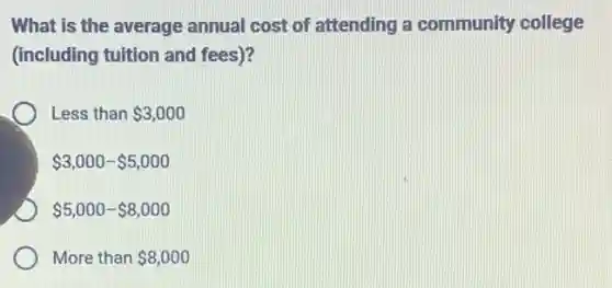 What is the average annual cost of attending a community college
(including tuition and fees)?
Less than 3,000
 3,000- 5,000
 5,000- 8,000
More than 8,000