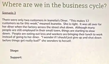 Where are we in the business cycle?
Scenario 3
There were only two customers in Jeanette's Diner."This makes 12
customers so far this week," moaned Jeanette. She is right. It was all over for
her diner when the factory across the street shut down. Although many
people are still employed in their small town.things are starting to slow
down. People are eating out less and workers are bringing their lunch to work
instead of going to her diner. "I wonder if I should just give up and shut down
before things get really bad?" she wonders to herself.
Stage:
Support: