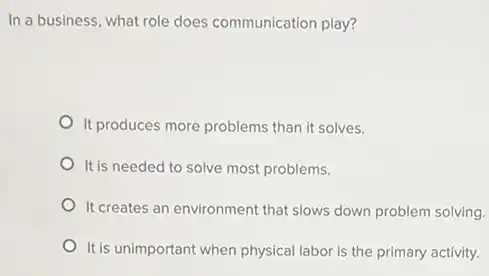 In a business, what role does communication play?
It produces more problems than it solves.
It is needed to solve most problems.
It creates an environment that slows down problem solving.
It is unimportant when physical labor is the primary activity.