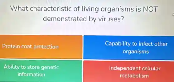 What characteristic of living organisms is NOT
demonstrated by viruses?
Protein coat protection
Capability to infect other
organisms
Ability to store genetic
information
Independent cellular
metabolism