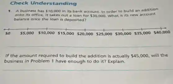 Check Unde rstanding
1.A business has 10,000 in its bank account In order to build an addition
onto its office, it takes out a loan for 30,000 What is its new account
balance once the loan is deposited?
__
10,000 15,000 20,000 25,000 30,000 35,000 40,000
If the amount required to build the addition is actually 45,000 will the
business in Problem 1 have enough to do it? Explain.