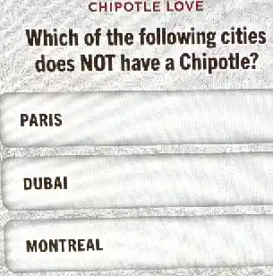 CHIPOTLE LOVE
Which of the following cities
does NOT have a Chipotle?
PARIS
DUBAI
MONTREAL