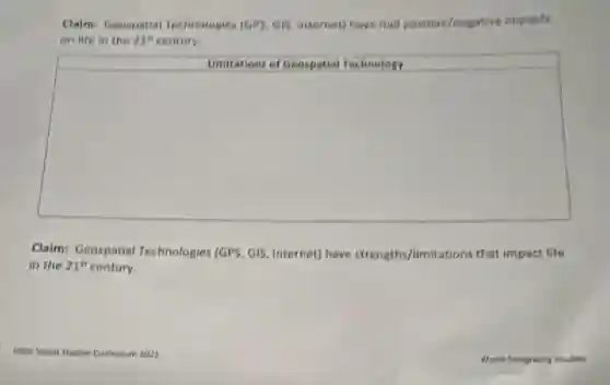Claim Genspatial Technologies (GPS, 615 internet) have had positive/negative impacts
on life in the 111
Limitations of Genspatial Tec linology
square 
Claim: Geospatial Technologies (GPS, GIS Internet) have strengths/limitations that impact life
in the 21^11 century.