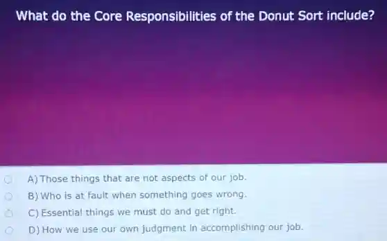 What do the Core Responsibilities of the Donut Sort include?
A) Those things that are not aspects of our job.
B) Who is at fault when something goes wrong.
C) Essential things we must do and get right.
D) How we use our own judgment in accomplishing our job.