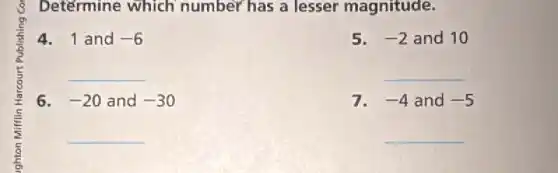 Detérmine which number has a lesser magnitude.
4. 1 and -6
__
6. -20 and -30
__
5. -2 and 10
__
7. -4 and -5
__