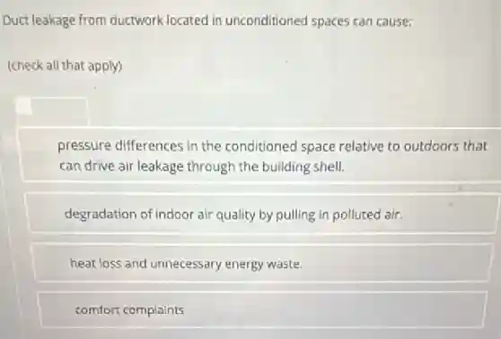 Duct leakage from ductwork located in unconditioned spaces can cause:
(check all that apply)
pressure differences in the conditioned space relative to outdoors that
can drive air leakage through the building shell.
degradation of indoor air quality by pulling in polluted air.
heat loss and unnecessary energy waste.
comfort complaints