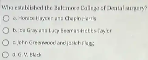 Who established the Baltimore College of Dental surgery?
a. Horace Hayden and Chapin Harris
b. Ida Gray and Lucy Beeman-Hobbs-Taylor
c. John Greenwood and Josiah Flagg
d. G. V, Black