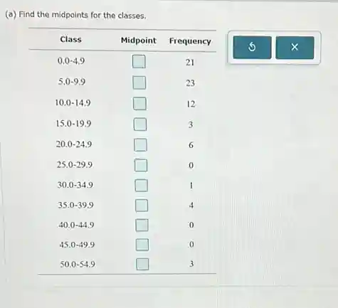 (a) Find the midpoints for the classes.


Class & Midpoint & Frequency 

 0.0-4.9 & square & 21 

 5.0-9.9 & square & 23 

 10.0-14.9 & square & 12 

 15.0-19.9 & square & 3 

 20.0-24.9 & square & 6 

 25.0-29.9 & square & 0 

 30.0-34.9 & square & 1 

 35.0-39.9 & square & 4 

 40.0-44.9 & square & 0 

 45.0-49.9 & square & 0 

 50.0-54.9 & square & 3
