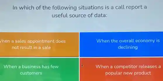 In which of the following situations is a call report a
useful source of data:
Vhen a sales appointment does
not result in a sale
When the overall economy is
declining
When a business has few
customers
When a competitor releases a
popular new product