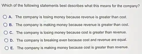 Which of the following statements best describes what this means for the company?
A. The company is losing money because revenue is greater than cost.
B. The company is making money because revenue is greater than cost.
C. The company is losing money because cost is greater than revenue.
D. The company is breaking even because cost and revenue are equal.
E. The company is making money because cost is greater than revenue.