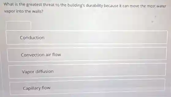 What is the greatest threat to the building's durability because it can move the most water
vapor into the walls?
Conduction
Convection air flow
Vapor diffusion
Capillary flow