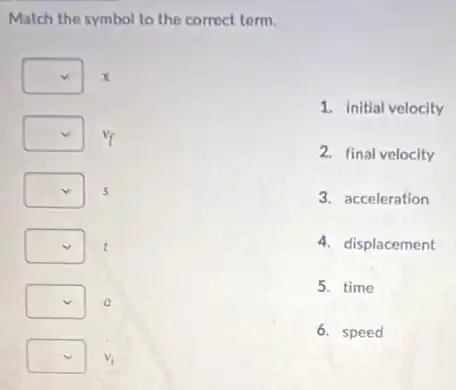Match the symbol to the correct term.
square  x
square  v_(f)
square  S
square  t
square  a
square  v_(i)
1. initial velocity
2. final velocity
3. acceleration
4. displacement
5. time
6. speed