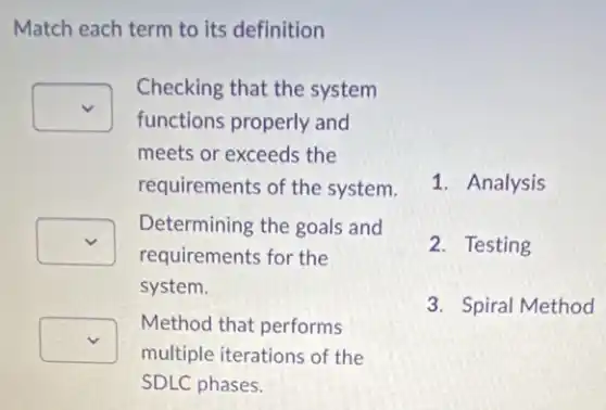Match each term to its definition
square
Checking that the system
functions properly and
meets or exceeds the
requirements of the system.
square
Determining the goals and
requirements for the
system.
square
Method that performs
multiple iterations of the
SDLC phases.
1. Analysis
2. Testing
3. Spiral Method