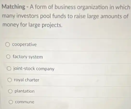 Matching - A form of business organization in which
many investors pool funds to raise large amounts of
money for large projects.
cooperative
factory system
joint-stock company
royal charter
plantation
commune